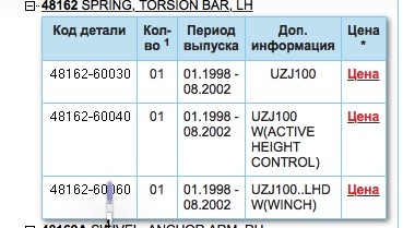 Кракен безопасный вход